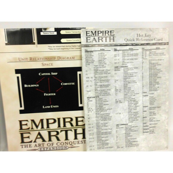 Empire Earth The Art of Conquest Expansion PC Game Manual Tech Tree - Picture 6 of 6